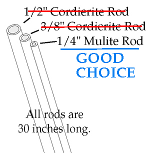 rods for sale